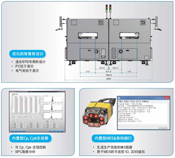 IPM-X3-全自動錫膏印刷機數(shù)據(jù)端口.jpg