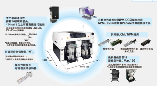 松下AM100貼片機特點.jpg